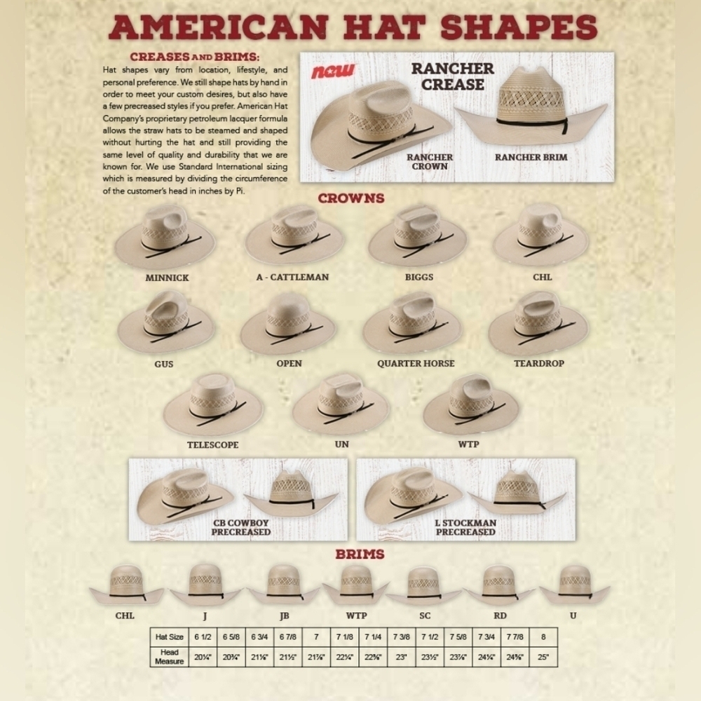 American Hat Company Long Oval Western Hat - Picture 17 of 17